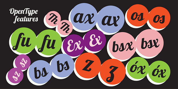 Card displaying Lobster typeface in various styles