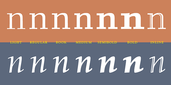 Card displaying Albertan typeface in various styles