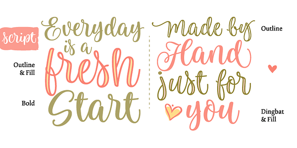 Card displaying Limon typeface in various styles