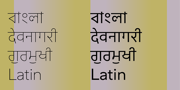 Card displaying Sarvatrik Devanagari typeface in various styles