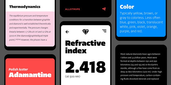 Card displaying Allotrope typeface in various styles
