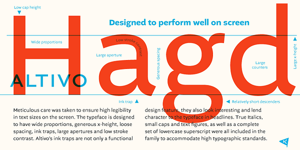 Card displaying Altivo typeface in various styles