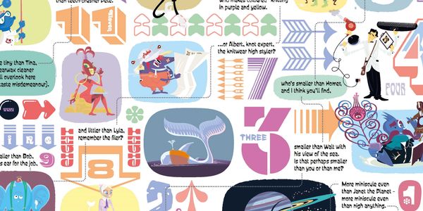 Card displaying Custard typeface in various styles