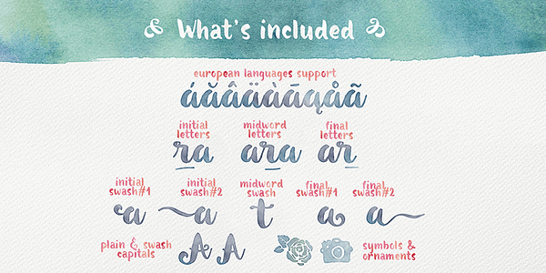 Card displaying Botanica typeface in various styles