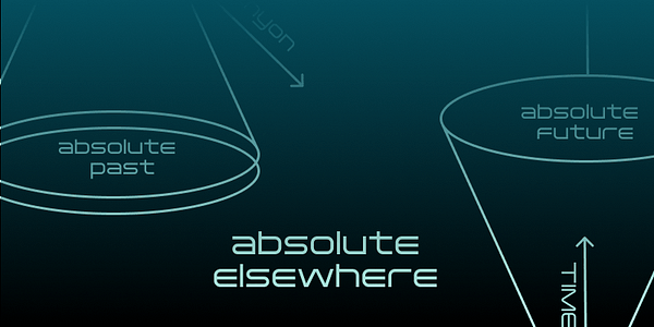 Card displaying Tachyon typeface in various styles