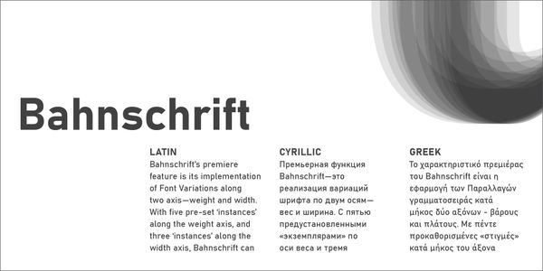 Card displaying Bahnschrift typeface in various styles