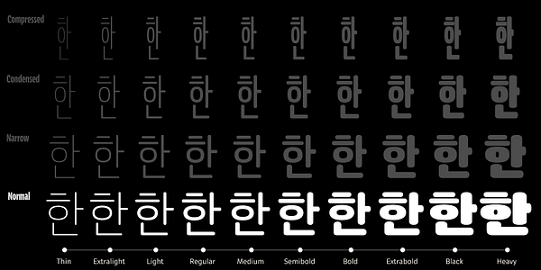 Card displaying Neutronic Hangeul Rounded typeface in various styles
