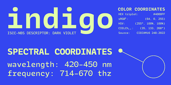 Card displaying Galix Mono typeface in various styles