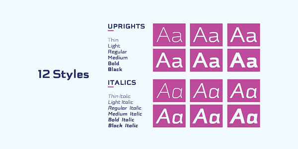 Card displaying Schwager Sans typeface in various styles