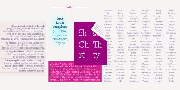 Card displaying Otta PE typeface in various styles