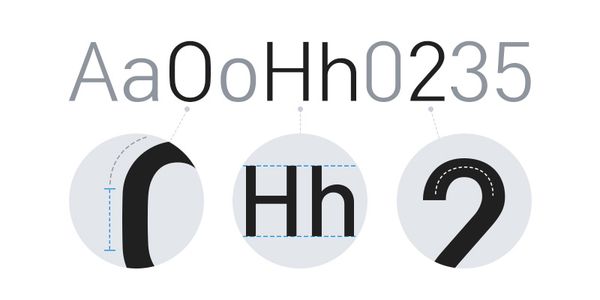 Card displaying Rix Sin Head typeface in various styles