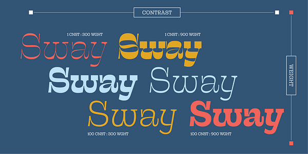 Card displaying Sway Variable typeface in various styles