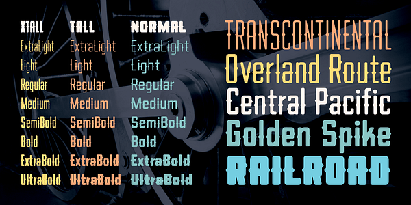 Card displaying Thornwood Variable typeface in various styles
