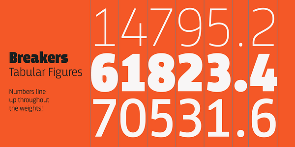 Card displaying Breakers typeface in various styles