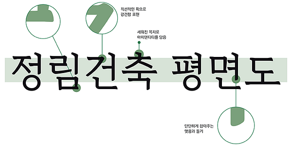 Card displaying Kim Jung Chul Myungjo typeface in various styles