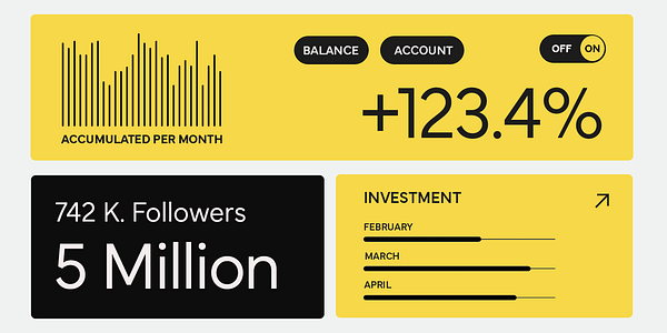 Card displaying Mundial Narrow Variable typeface in various styles