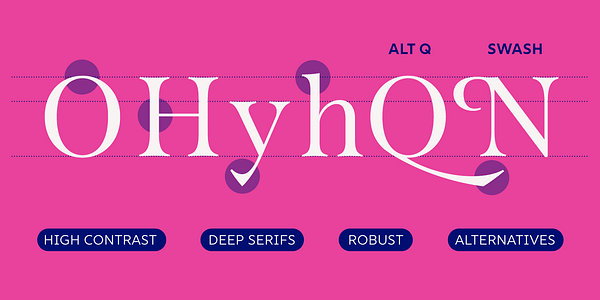 Card displaying Span typeface in various styles