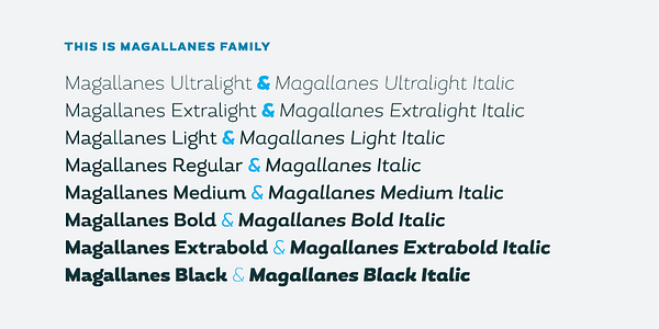 Card displaying Magallanes typeface in various styles