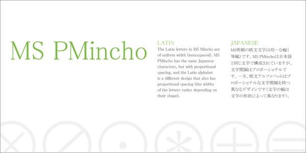 Card displaying MS PMincho typeface in various styles