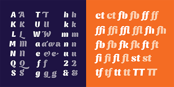 Card displaying Genica typeface in various styles