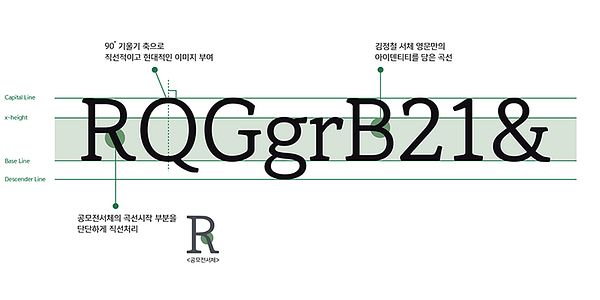Card displaying Kim Jung Chul Myungjo typeface in various styles