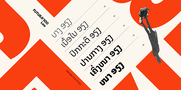 Card displaying Futura®100 Lao typeface in various styles