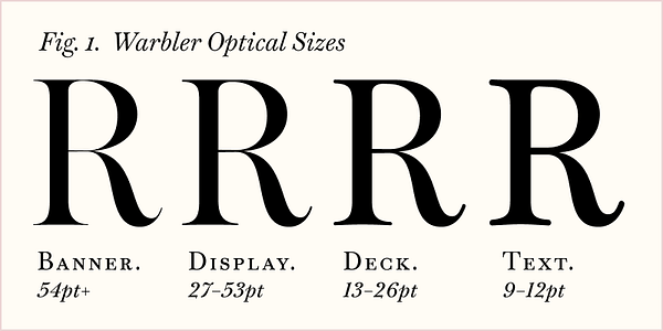 Card displaying Warbler typeface in various styles