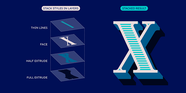 Card displaying Brim Narrow typeface in various styles