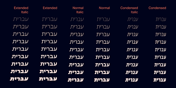 Card displaying Aktiv Grotesk Hebrew typeface in various styles