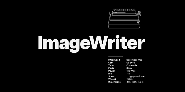 Card displaying Articulat CF typeface in various styles