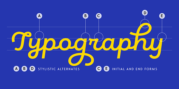 Tarjeta con el tipo de letra Brooklyn Heritage Script en varios estilos