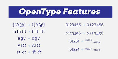 Card displaying Kyrial typeface in various styles