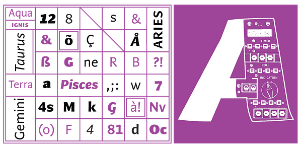 Card displaying Arzachel typeface in various styles