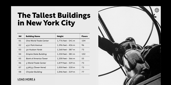 Card displaying Rustica typeface in various styles