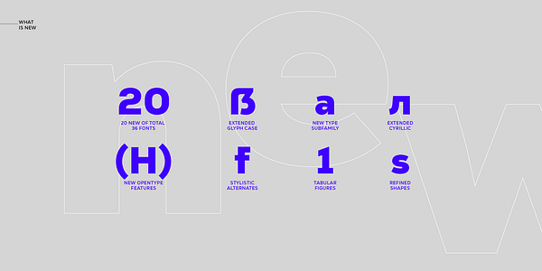 Card displaying Nexa typeface in various styles