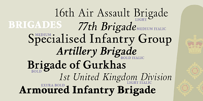 Card displaying Brigade typeface in various styles
