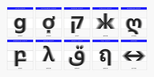 Card displaying Neue Frutiger World typeface in various styles