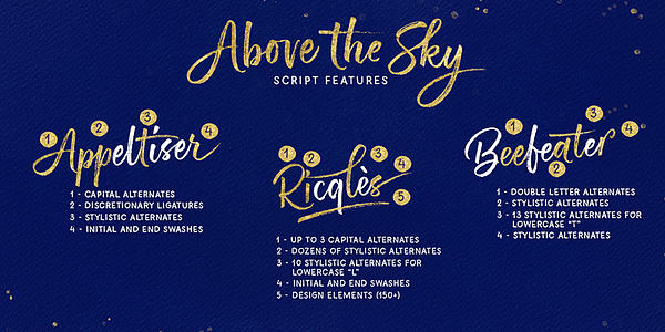 Card displaying Above The Sky typeface in various styles