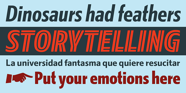 Tarjeta con el tipo de letra Kranto Normal en varios estilos