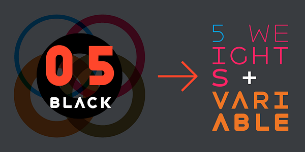 Card displaying Havelock Titling Variable typeface in various styles