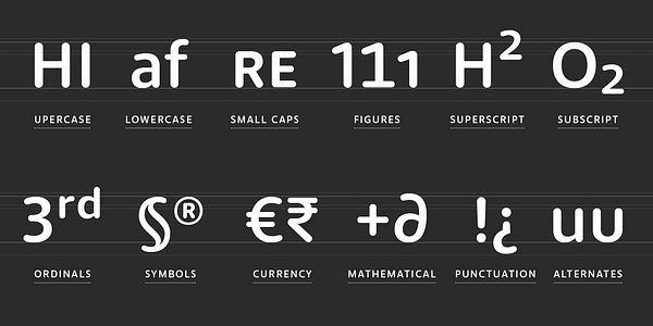 Card displaying Dita typeface in various styles