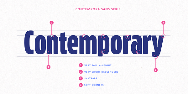 Card displaying Contempora typeface in various styles