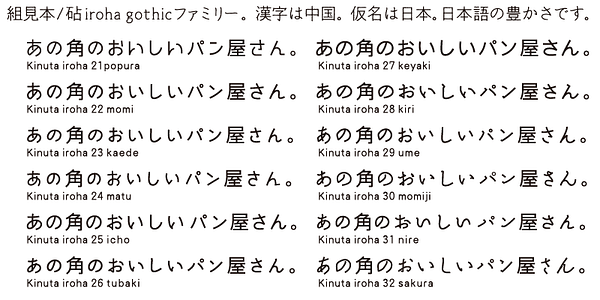 Card displaying Kinuta iroha 24matu StdN typeface in various styles