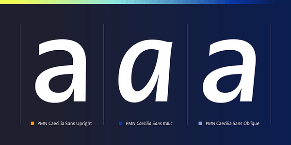 Card displaying PMN Caecilia Sans typeface in various styles