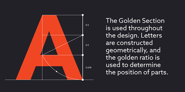 Card displaying Azo Sans typeface in various styles