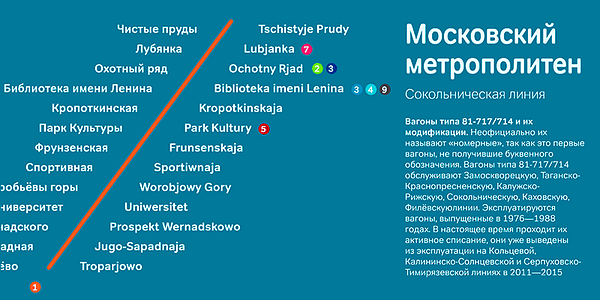 Card displaying Tondo typeface in various styles