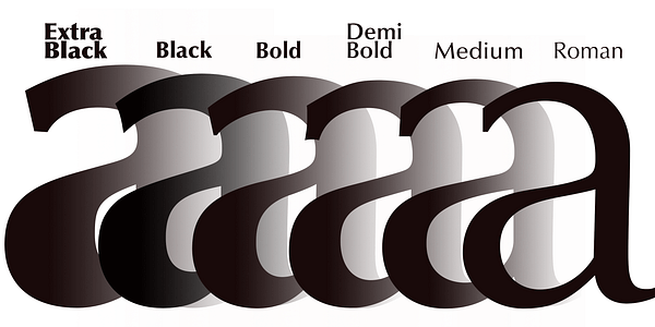 Card displaying Optima typeface in various styles