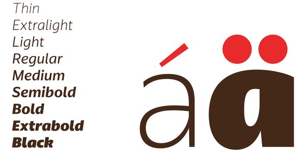 Card displaying Anona typeface in various styles