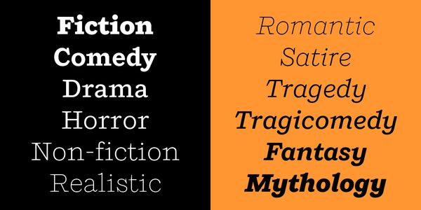 Card displaying Shift typeface in various styles