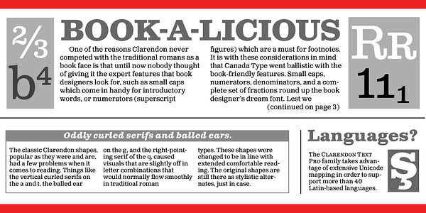 Card displaying Clarendon Text typeface in various styles